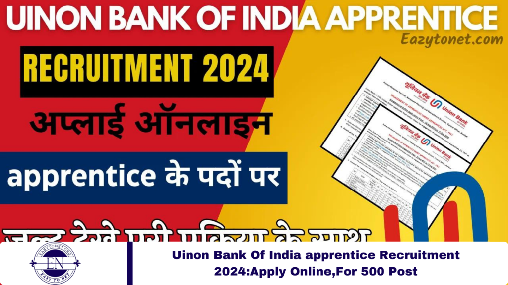 Uinon Bank Of India apprentice Recruitment 2024