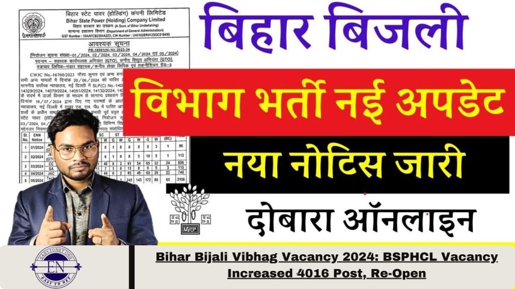 Bihar Bijali Vibhag Vacancy 2024