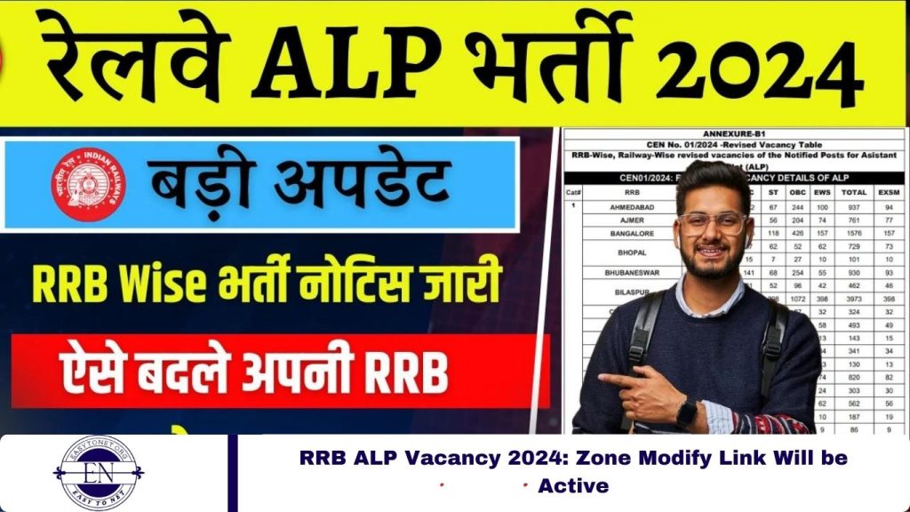 RRB ALP Vacancy 2024