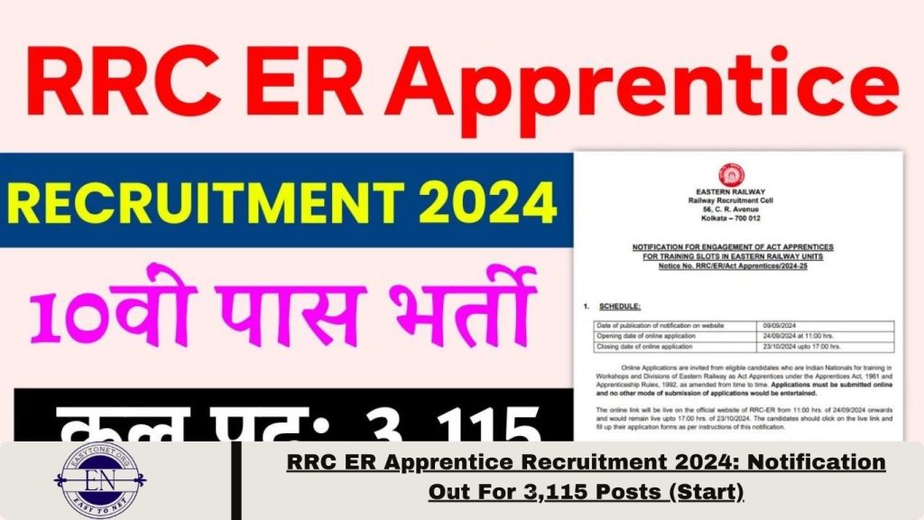 RRC ER Apprentice Recruitment 2024