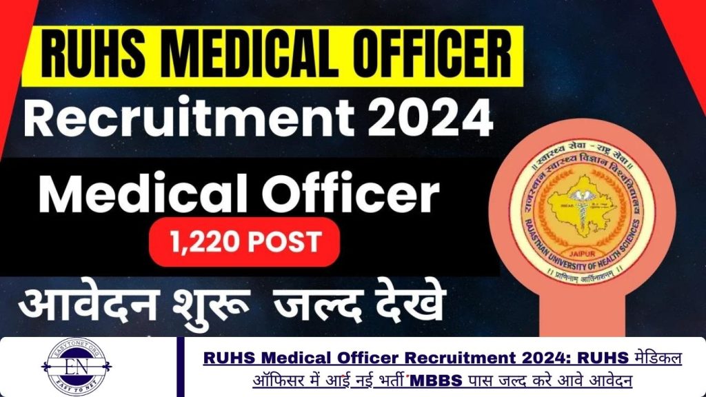 RUHS Medical Officer Recruitment 2024