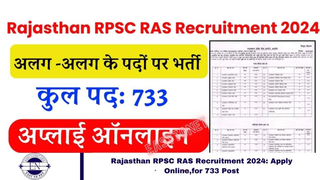 Rajasthan RPSC RAS Recruitment 2024