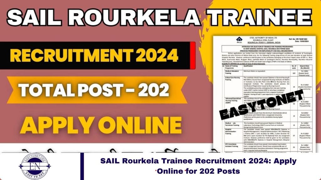 SAIL Rourkela Trainee Recruitment 2024