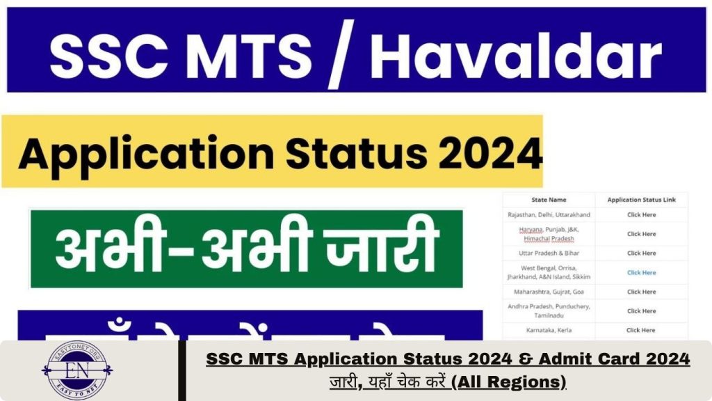 SSC MTS Application Status 2024