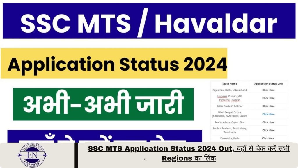 SSC MTS Application Status 2024