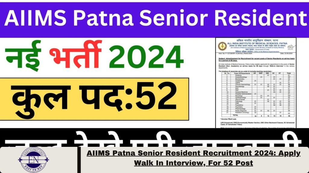 AIIMS Patna Senior Resident Recruitment 2024