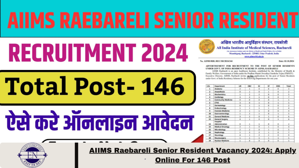 AIIMS Raebareli Senior Resident Vacancy 2024