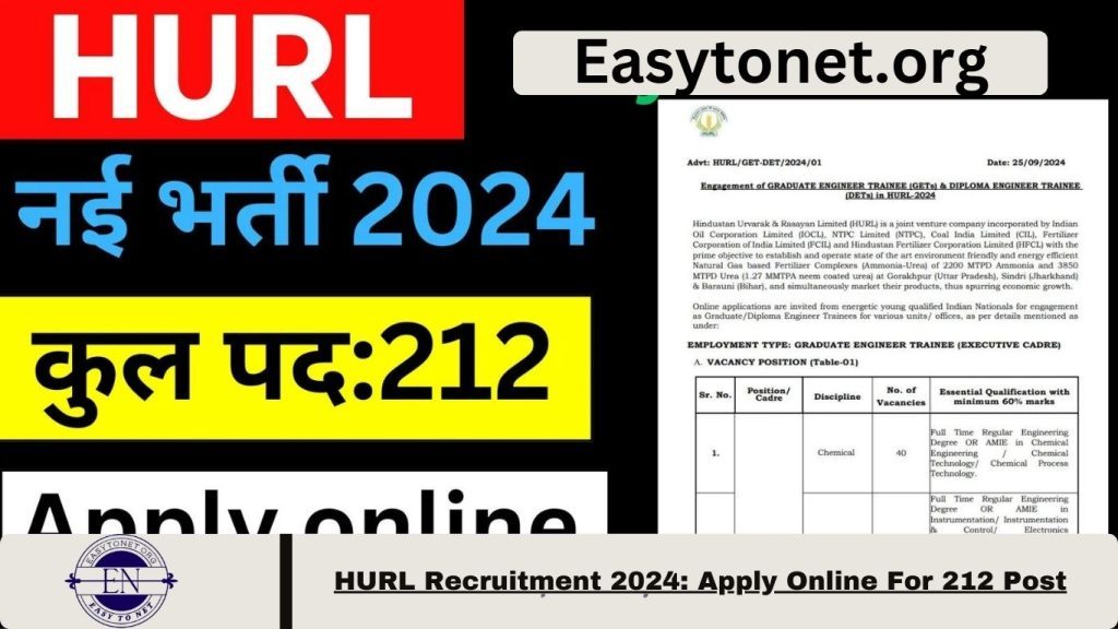 HURL Recruitment 2024