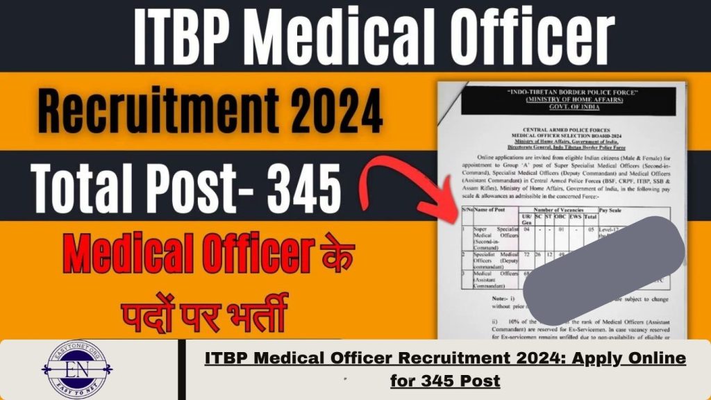 ITBP Medical Officer Recruitment 2024