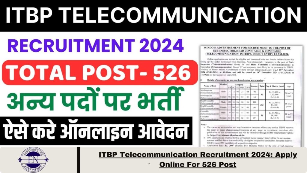 ITBP Telecommunication Recruitment 2024