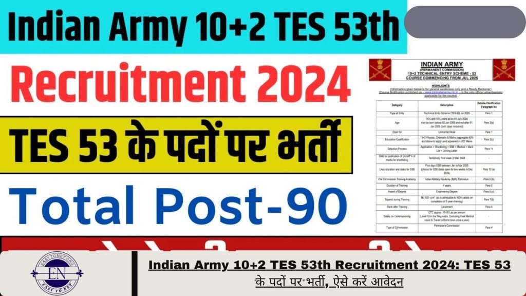 Indian Army 10+2 TES 53th Recruitment 2024