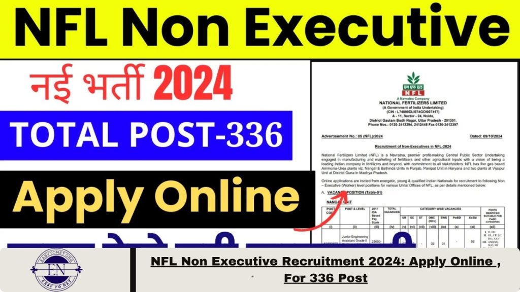 NFL Non Executive Recruitment 2024