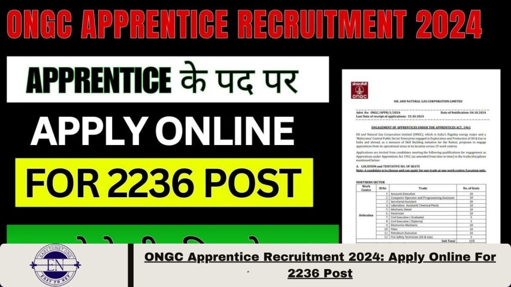 ONGC Apprentice Recruitment 2024