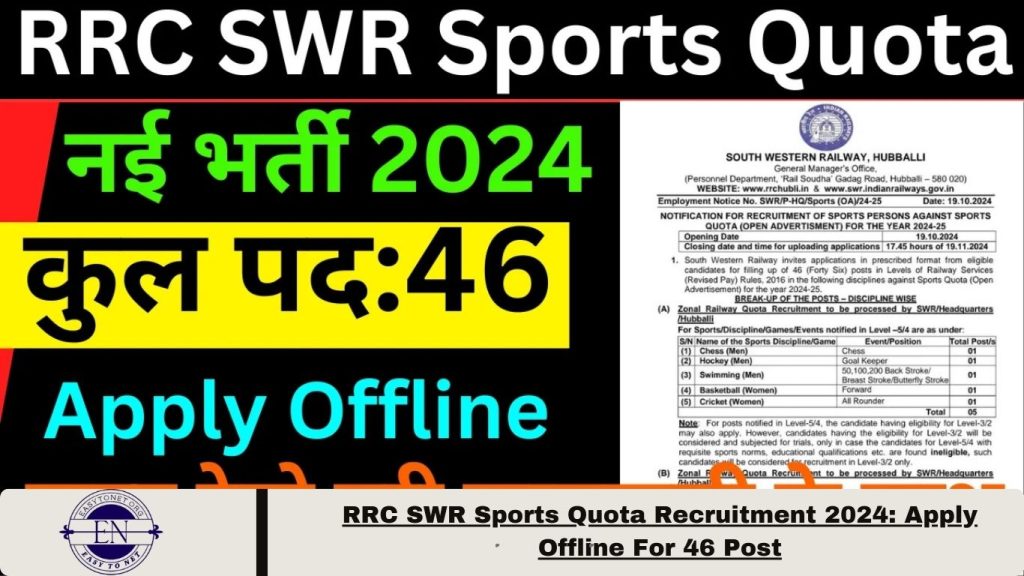 RRC SWR Sports Quota Recruitment 2024