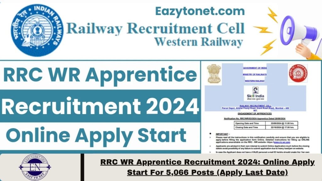 RRC WR Apprentice Recruitment 2024