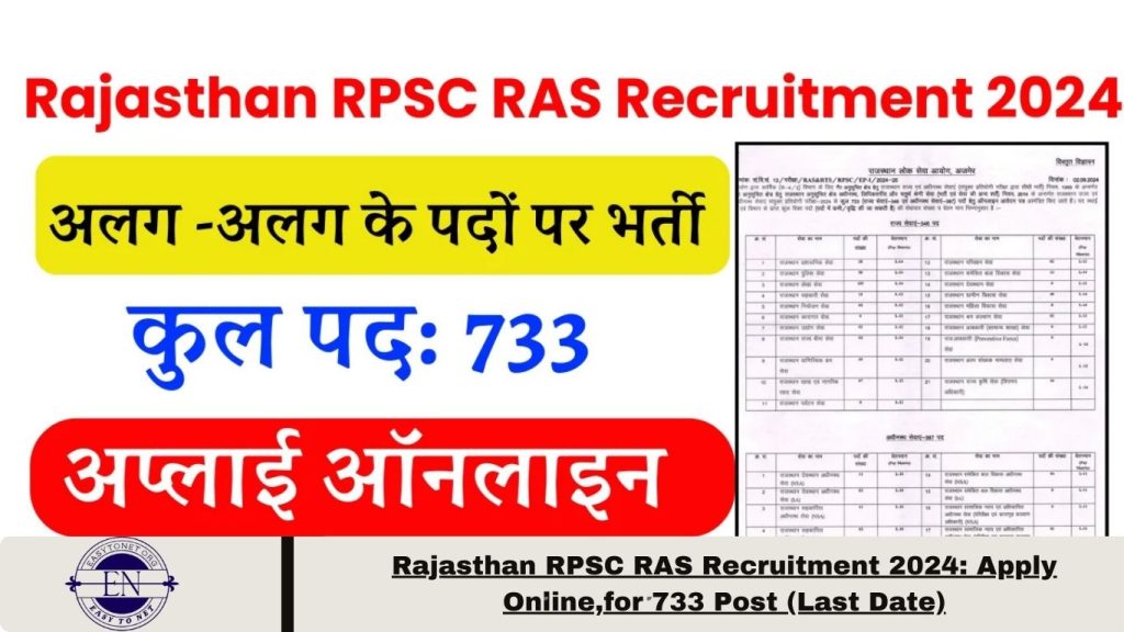 Rajasthan RPSC RAS Recruitment 2024